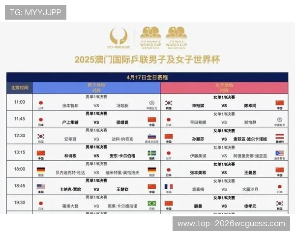 2026年世界杯完整赛程公布，详细比赛时间、场馆信息及观赛指南全解析