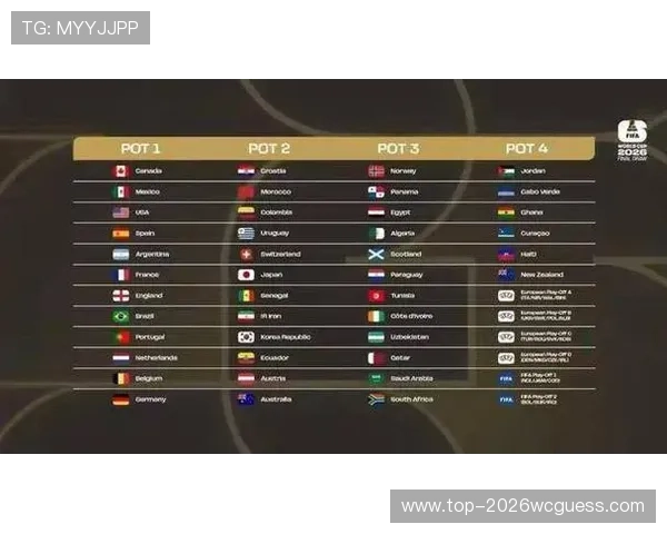 2026年世界杯比赛时间及北京时间，提前了解赛事安排的重要性