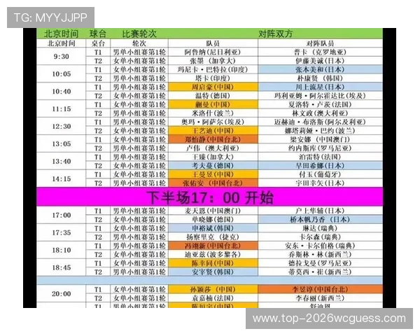 2026年世界杯比赛时间预测与各国球队赛程安排详解